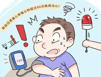 沒(méi)有癥狀的高血壓，最可怕!